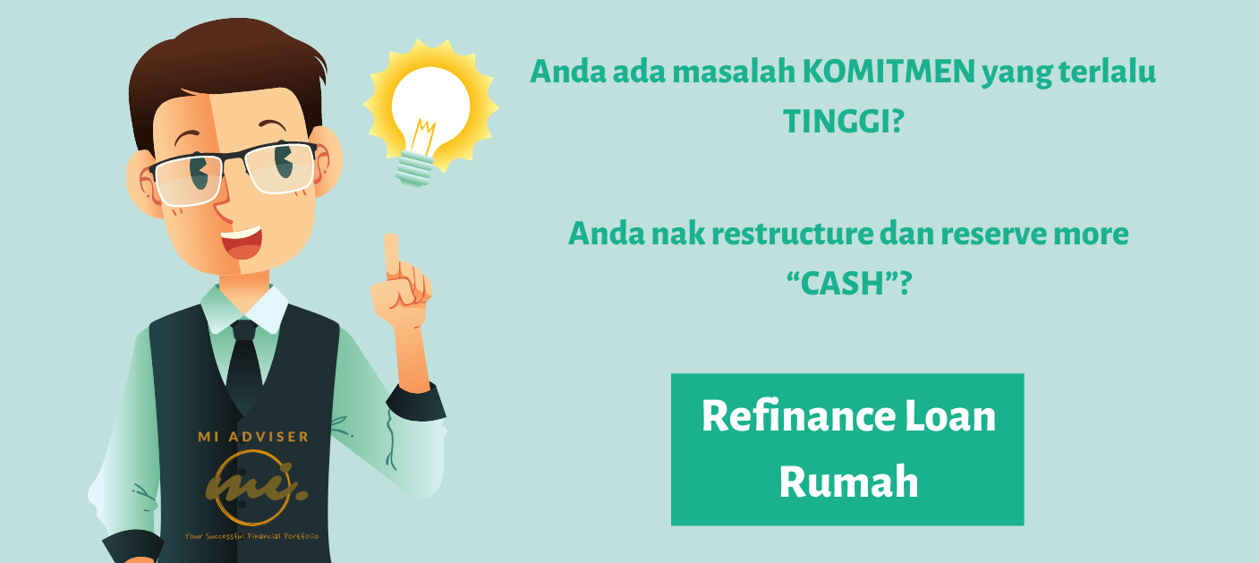 refinance rumah bank rakyat internet