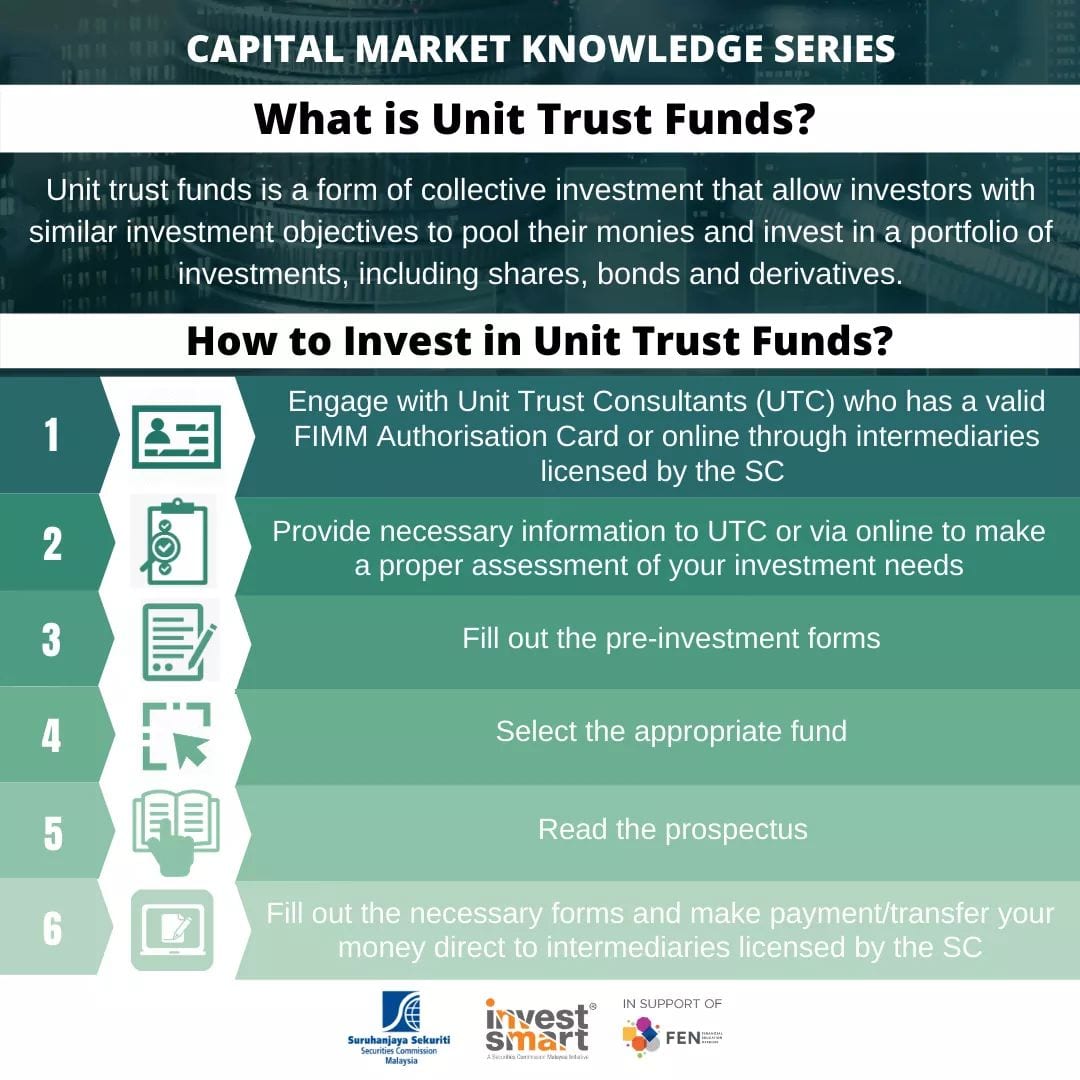 how-to-invest-in-unit-trust-funds-mi-adviser